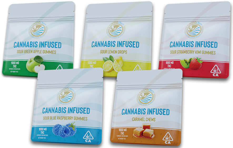 CannaClear Edibles